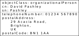 organizationalPerson object